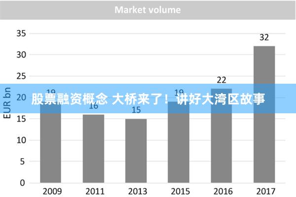 股票融资概念 大桥来了！讲好大湾区故事