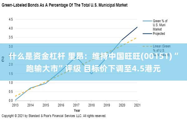 什么是资金杠杆 里昂：维持中国旺旺(00151)“跑输大市”评级 目标价下调至4.5港元