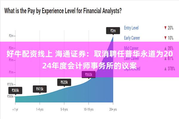 好牛配资线上 海通证券：取消聘任普华永道为2024年度会计师事务所的议案