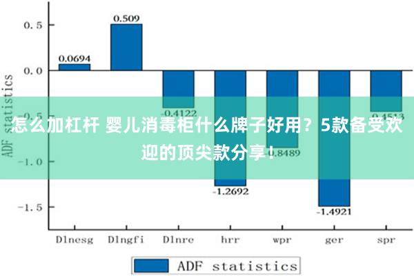 怎么加杠杆 婴儿消毒柜什么牌子好用？5款备受欢迎的顶尖款分享！