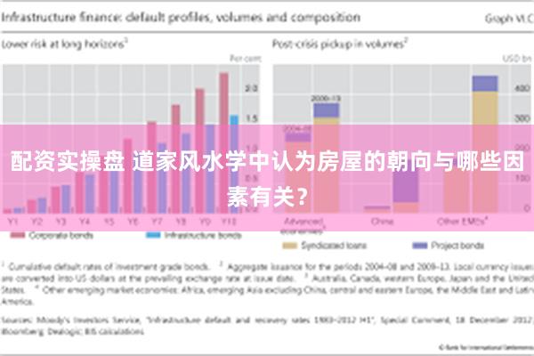 配资实操盘 道家风水学中认为房屋的朝向与哪些因素有关？