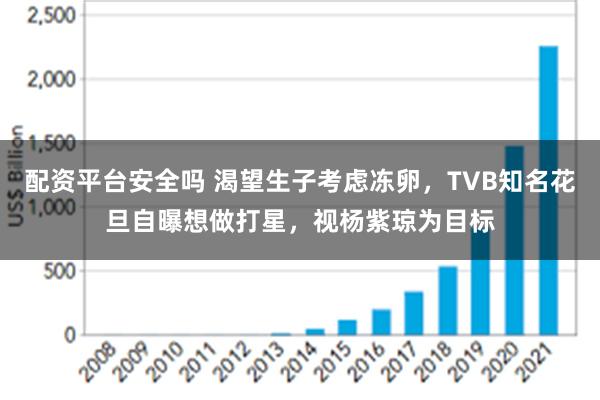 配资平台安全吗 渴望生子考虑冻卵，TVB知名花旦自曝想做打星，视杨紫琼为目标