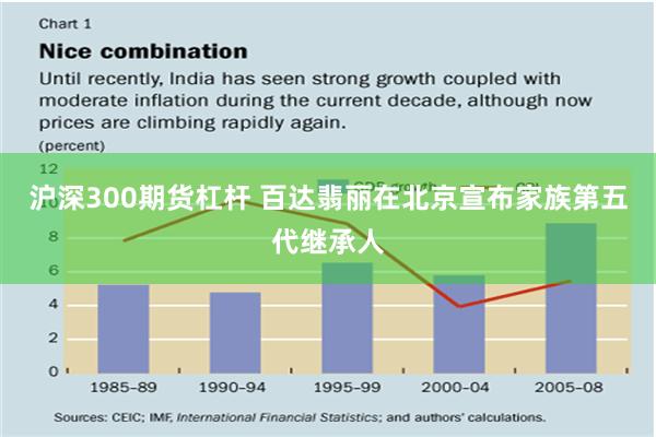 沪深300期货杠杆 百达翡丽在北京宣布家族第五代继承人