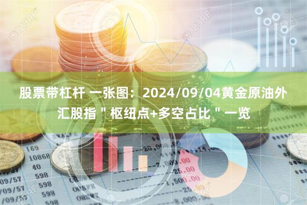 股票带杠杆 一张图：2024/09/04黄金原油外汇股指＂枢纽点+多空占比＂一览