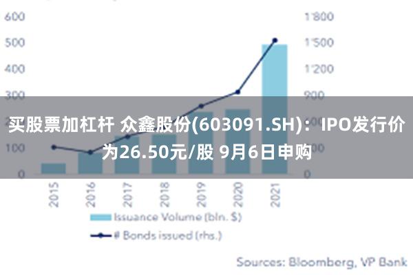 买股票加杠杆 众鑫股份(603091.SH)：IPO发行价为26.50元/股 9月6日申购