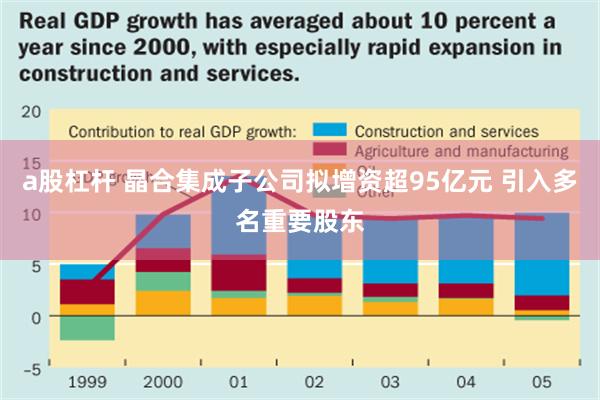 a股杠杆 晶合集成子公司拟增资超95亿元 引入多名重要股东