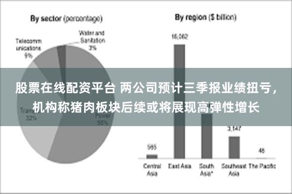 股票在线配资平台 两公司预计三季报业绩扭亏，机构称猪肉板块后续或将展现高弹性增长