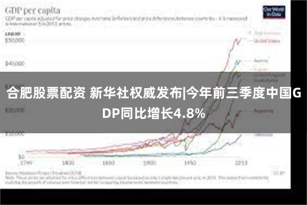 合肥股票配资 新华社权威发布|今年前三季度中国GDP同比增长4.8%