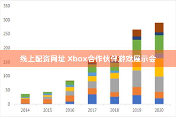 线上配资网址 Xbox合作伙伴游戏展示会