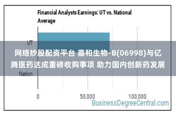 网络炒股配资平台 嘉和生物-B(06998)与亿腾医药达成重磅收购事项 助力国内创新药发展