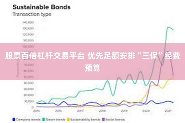 股票百倍杠杆交易平台 优先足额安排“三保”经费预算