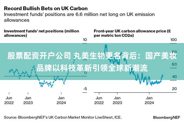 股票配资开户公司 丸美生物更名背后：国产美妆品牌以科技革新引领全球新潮流