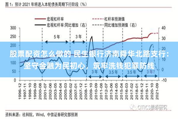 股票配资怎么做的 民生银行济南舜华北路支行：坚守金融为民初心，筑牢洗钱犯罪防线