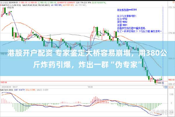 港股开户配资 专家鉴定大桥容易崩塌，用380公斤炸药引爆，炸出一群“伪专家”