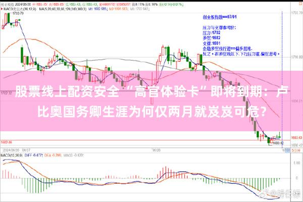 股票线上配资安全 “高官体验卡”即将到期：卢比奥国务卿生涯为何仅两月就岌岌可危？